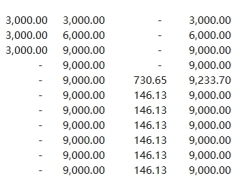 长城八达岭赤兔版A款年金保险分红型保险利益演示.xlsx 