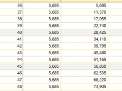 中意鑫意无忧2.0失能收入损失保险特疾版保险利益演示.xlsx 