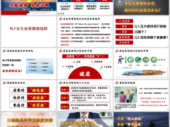 全生命周期规划师健康险销售意愿启动五大需求理念篇45页.pptx 