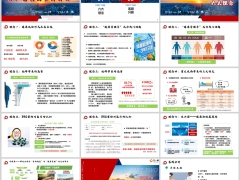 健康风险六大理念重疾险客户需求画像客群分析18页.pptx 