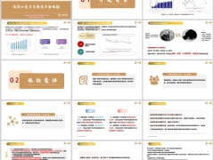 信泰如意吉享开发背景保险责任投保规则案例演示24页.pptx 