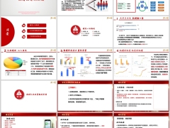 个险渠道优增优育增员助理队伍发展推进举措下阶段发展规划38页.pptx 