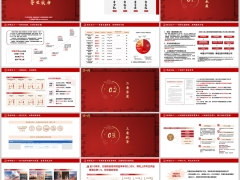 太平洋公司介绍品牌股东经营实力资质优选投研能力训练26页.pptx 
