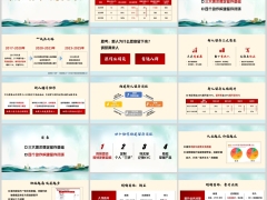 精英分享三大需求奠定基础聚焦四大动作构建留存闭环43页.pptx 