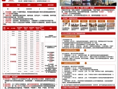 太平国威一号分红型乐享家自营养老社区一纸通2页.pptx 