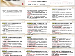 工银安盛鑫得福分红型三大价值点极简版讲好分红优势沟通逻辑26页.pptx 