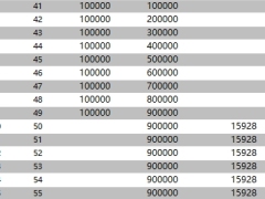 瑞众福临门盛典版搭配金管家至尊版保险利益演示.xlsx 