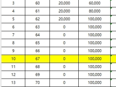 北京京福顺意分红型搭配京富惠利万能利益演示表.xlsx 