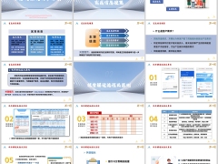 保单检视家庭信息搜集及报告解读流程及原则建信版19页.pptx 
