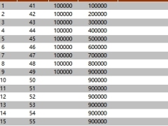 瑞众福临门国富一号分红型搭配金管家至尊版计划书.xlsx 