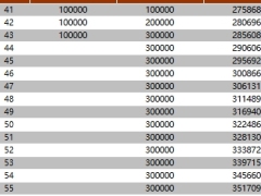 瑞众传家宝鑫典藏终身寿险分红型搭配金管家至尊版计划书.xlsx 