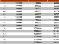 瑞众传家宝鑫如意终身寿险分红型搭配金管家至尊版计划书.xlsx 