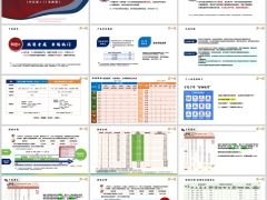中英福临门两全保险分红型产品特色责任简述投保示例33页.pptx 