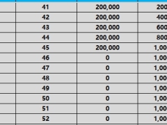 瑞众百岁人生私享版养老年金保险产品计划书.xlsx 