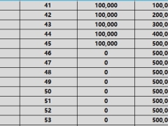 瑞众福如海终身寿险分红型瑞盈C款产品计划书.xlsx 