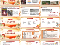 旅行意外险意义如何挑选旅行险核心保障内容行业产品简介30页.pptx 