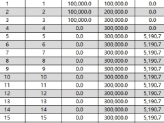 陆家嘴国泰泰给利2.0年金保险分红型单机版建议书.xlsx 