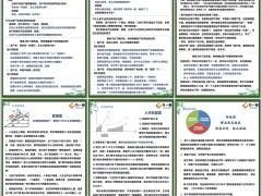 健康险销售两大认知误区训练与辅导手册理念篇10页.pptx 