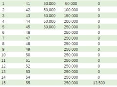 海保人寿福泽未来2026福满满7号产品利益计划书.xlsx 