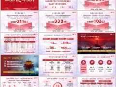 瑞众公司介绍黄金20年分红产品矩阵新质生产力资产包解析31页.pptx 