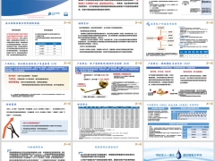 太平洋鑫管家2025万能型产品基础知识亮点投保示例15页.pptx 