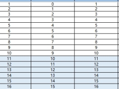 复星保德信星盈家终身寿险玄武版保险利益减保演示.xlsx 