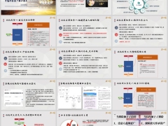 中高净值客户信托官方定义应用场景优势经典案例实操19页.pptx 