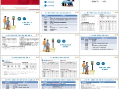 招商仁和主售产品投保规特殊人群投保解析运营支持35页.pptx 
