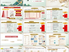 长城AI家增值服务体系永乐典藏版分红优势案例演示35页.pptx 