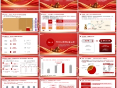 分红险与净值型产品区别太平洋银保个分红至尊账户案例30页.pptx 