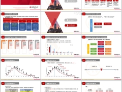 招商仁和非银产品矩阵核心开门红旺季营销寿险方案79页.pptx 