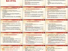 配置分红型终身寿险核心意义为孩子投保动机双重优势19页.pptx 