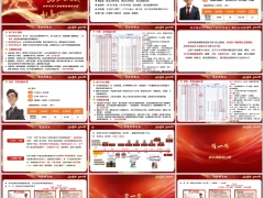 太平洋盛世鸿运产品亮点优势理念沟通话术计划书训练16页.pptx 