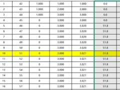 北京人寿京富鑫禧恒裕版年金保险分红型减保利益演示表.xlsx 