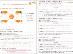 保险新人训练以客户需求为导向销售逻辑通关一页纸2页.pptx 