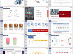 分红险全客群大众客户中高客需求分析功能锚定实战兵法62页.pptx 