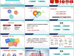 增员选材重要性五类人群精准新增人才队伍建三步走24页.pptx 