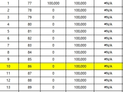北京人寿京福传世爱如意版终身寿险分红型减保利益演示.xlsx 