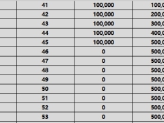瑞众金满堂臻鑫版年金保险产品计划利益演示.xlsx 