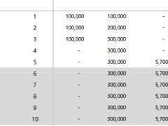 中汇人寿汇享人生逸享养老年金保险建议书.xlsx 