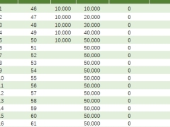 海保人寿福瑞未来2026养老年金保险利益演示含减保.xlsx 