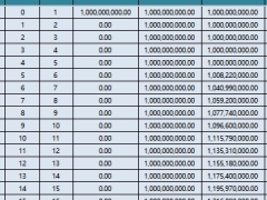 招商信诺信享盈家悦享版养老年金保险分红型利益演示.xlsx 