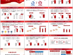 四精一训总结复盘要点分析评价指标精准运作关键提效39页.pptx 