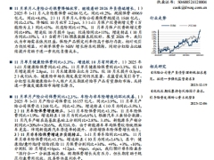 保险行业11月保费产寿单月保费增速均有改善继续看好寿险开门红表现5页.pdf 