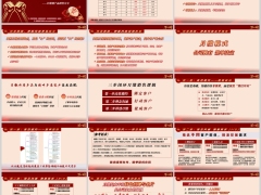 绩优分享转变思路三步闭环月缴销售逻辑异议处理太平版20页.pptx 