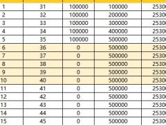 富德生命大富翁6.0养老年金保险利益演示计划书.xlsx 