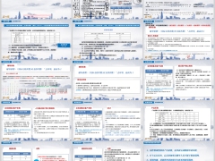 银保队伍客户经理活动量管理考核出勤打卡规则要求15页.pptx 