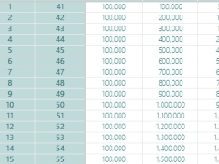 国宝人寿宝悦人生年金保险分红型部分领取利益演示.xlsx 