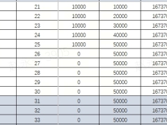 太平洋人寿个人特定疾病保险2026版A款保险利益演示.xlsx 