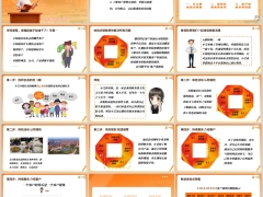 体验式销售概念优势户说明会流程会前会中会后操作含备注61页.pptx 